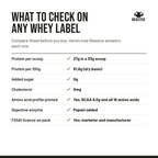 Quality: BEASTOX Pure Whey Isolate pack label checklist