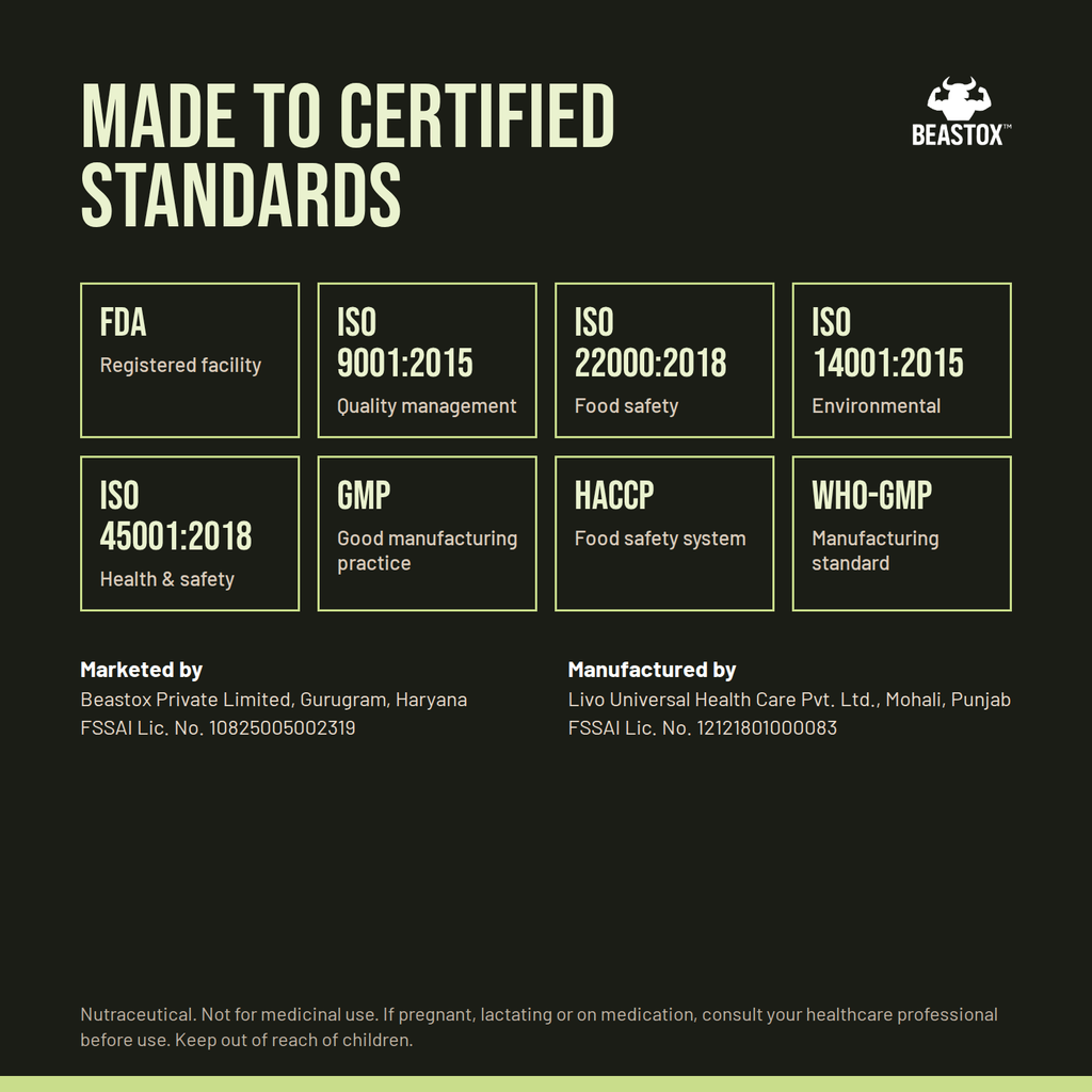 Quality: BEASTOX Pure Whey Isolate manufacturer facility and licence marks shown in the supplied image
