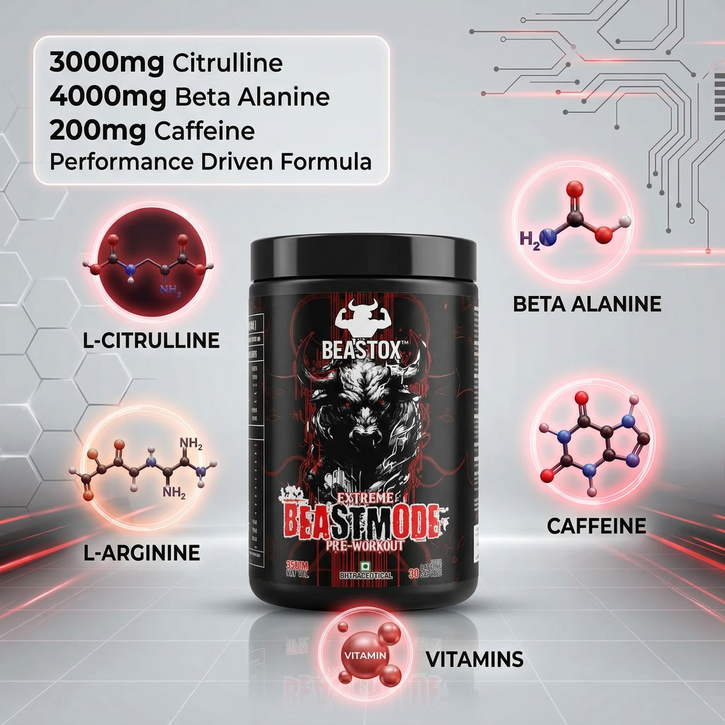 Beastox Extreme Beast Mode Pre-Workout | 4000mg Beta Alanine, 3000mg Citrulline Malate, 200mg Caffeine | Energy, Focus, Endurance & Pumps | 30 Servings (450g)