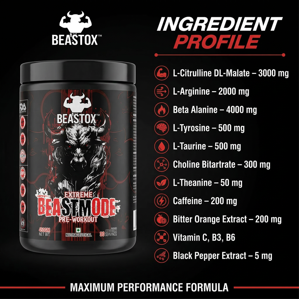 Beastox Extreme Beast Mode Pre-Workout | 4000mg Beta Alanine, 3000mg Citrulline Malate, 200mg Caffeine | Energy, Focus, Endurance & Pumps | 30 Servings (450g)