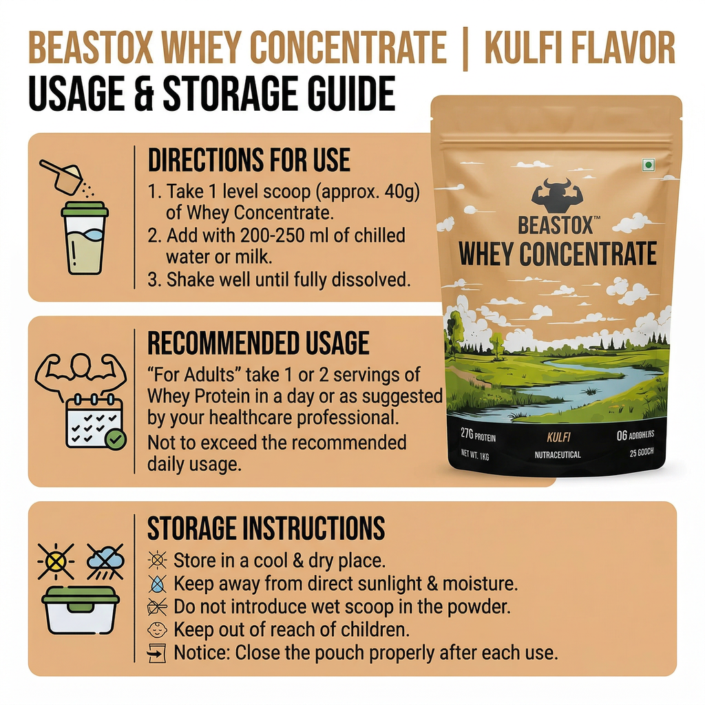 BEASTOX Whey Concentrate Kulfi 1kg | 27g Protein | 25 Servings