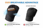 BEASTOX Knee Support Straps – Adjustable Compression for Gym & Weight Training