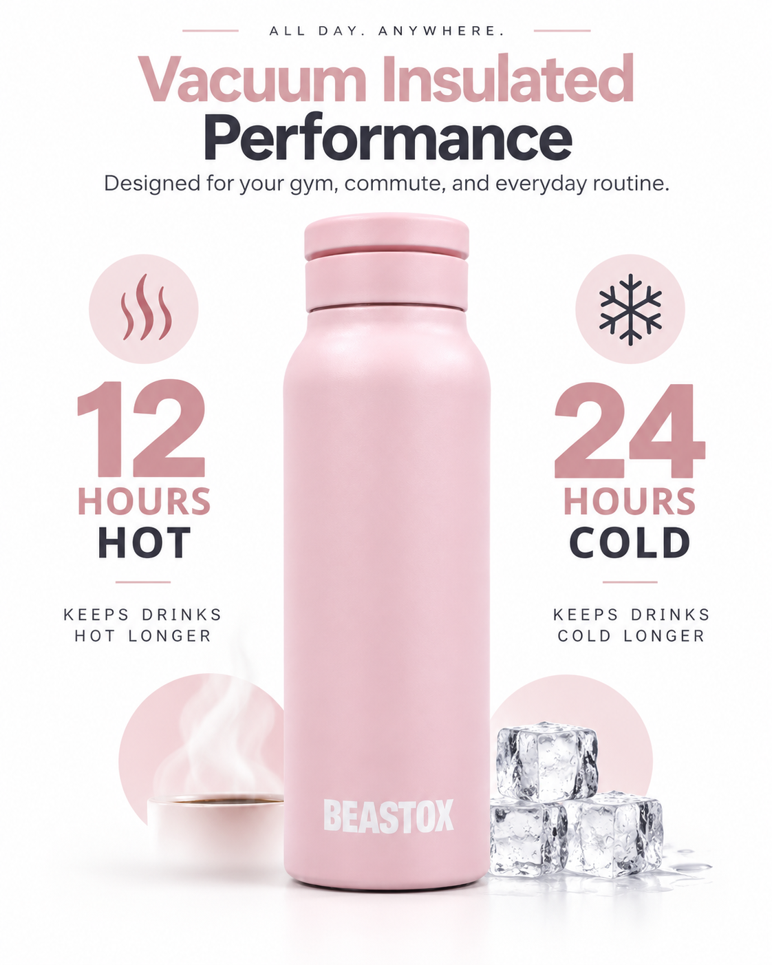 BEASTOX Gym Bottle with Magnetic Phone Holder & Flip Straw Lid – Pale Pink