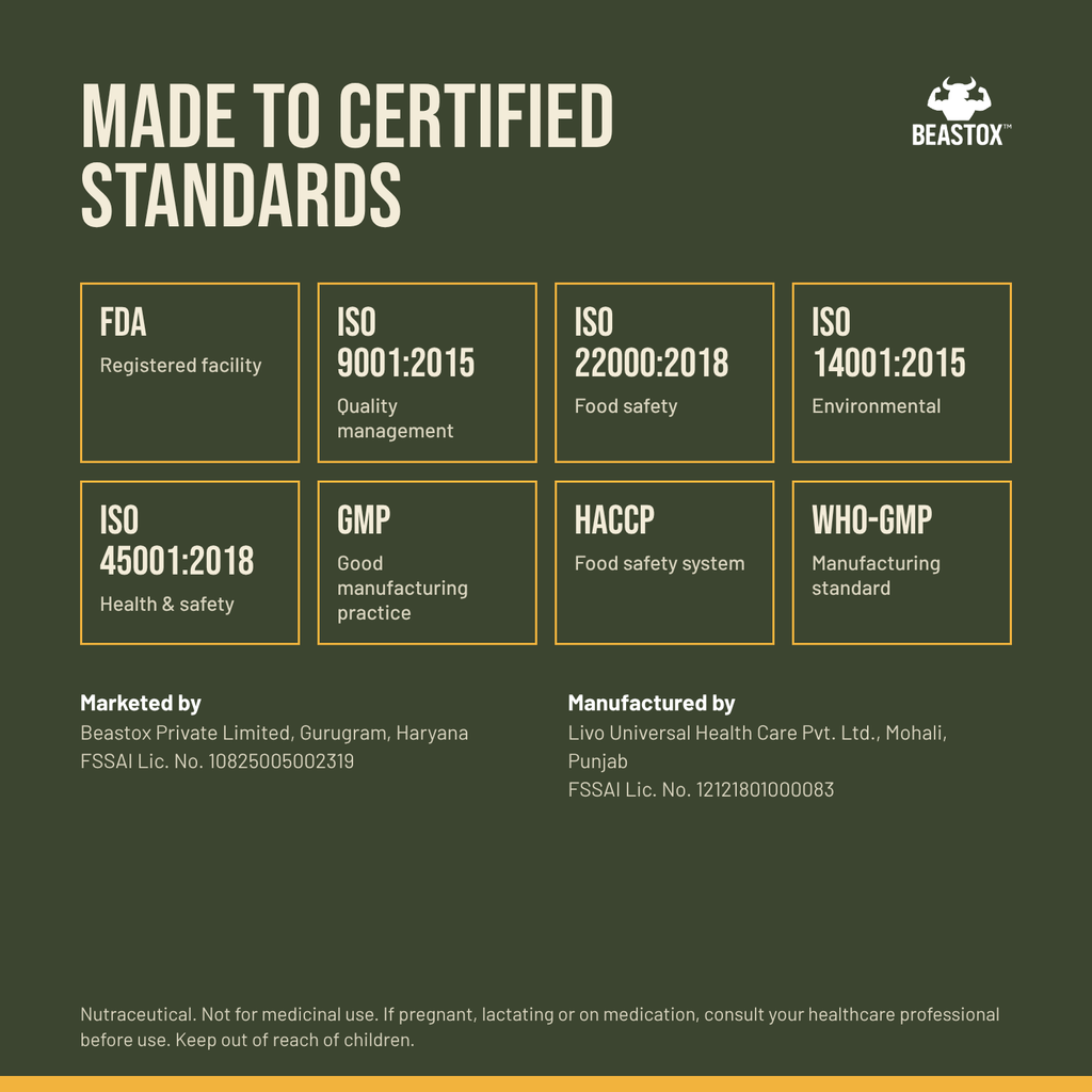 Quality: BEASTOX Yeast Protein Mango manufacturer facility and FSSAI licence details shown in the supplied image