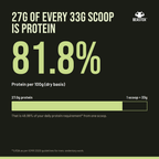 Nutrition: BEASTOX Pure Whey Isolate 27 g protein per 33 g serving
